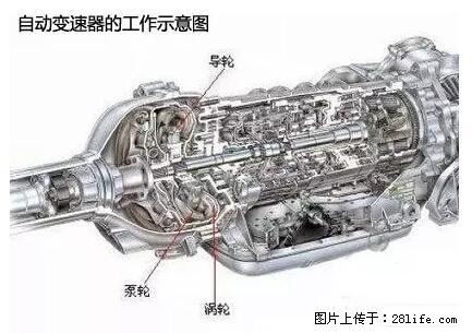 你知道怎么热车和取暖吗？ - 车友部落 - 百色生活社区 - 百色28生活网 baise.28life.net