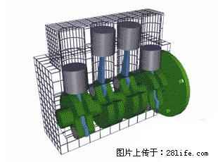 你知道怎么热车和取暖吗？ - 车友部落 - 百色生活社区 - 百色28生活网 baise.28life.net