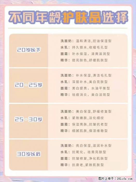 【姬存希】不同年龄，不同护肤的选择，你选对了吗？请爱惜自己！ - 生活日用品 - 居家生活 - 百色分类信息 - 百色28生活网 baise.28life.net