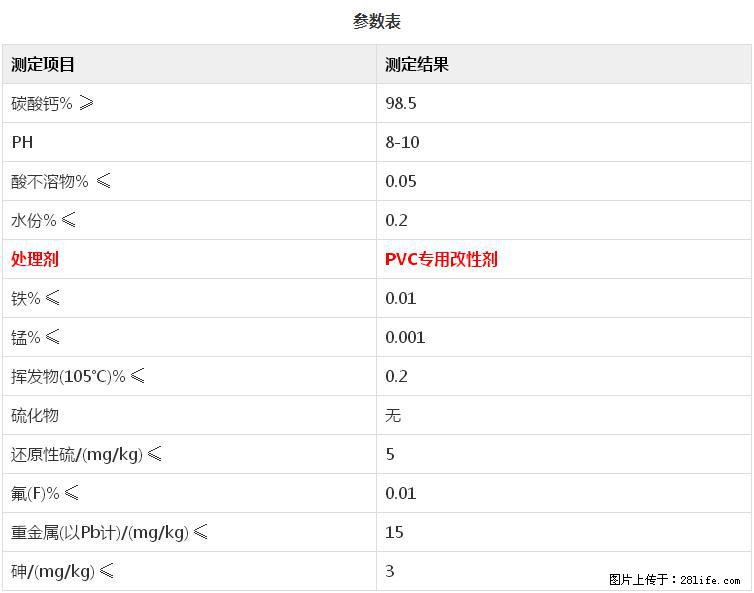 【桂林三鑫新型材料】PVC管材专用复合钙 超细改性碳酸钙 - 其他广告 - 广告专区 - 百色分类信息 - 百色28生活网 baise.28life.net