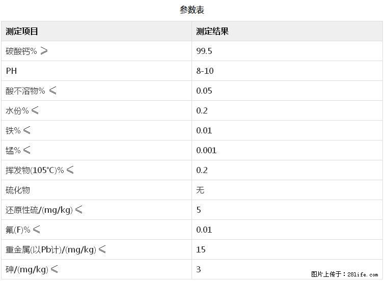 【桂林三鑫新型材料】400目重质碳酸钙 方解石粉重钙粉 - 综合信息 - 其他综合 - 百色分类信息 - 百色28生活网 baise.28life.net