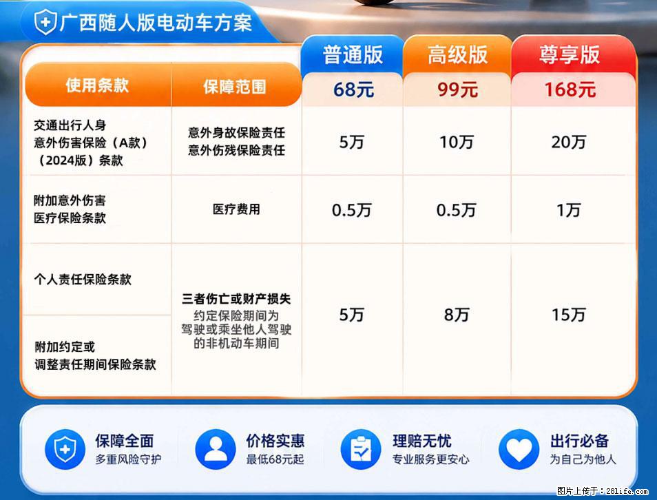 【骑行保障】安全骑行，保障随行！电动车专属保险上线啦！ - 百色生活资讯 - 百色28生活网 baise.28life.net